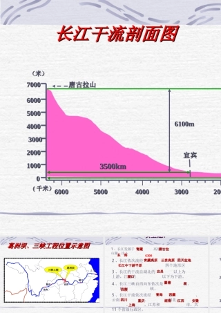 八年级地理 长江的剖面图及填空题课件
