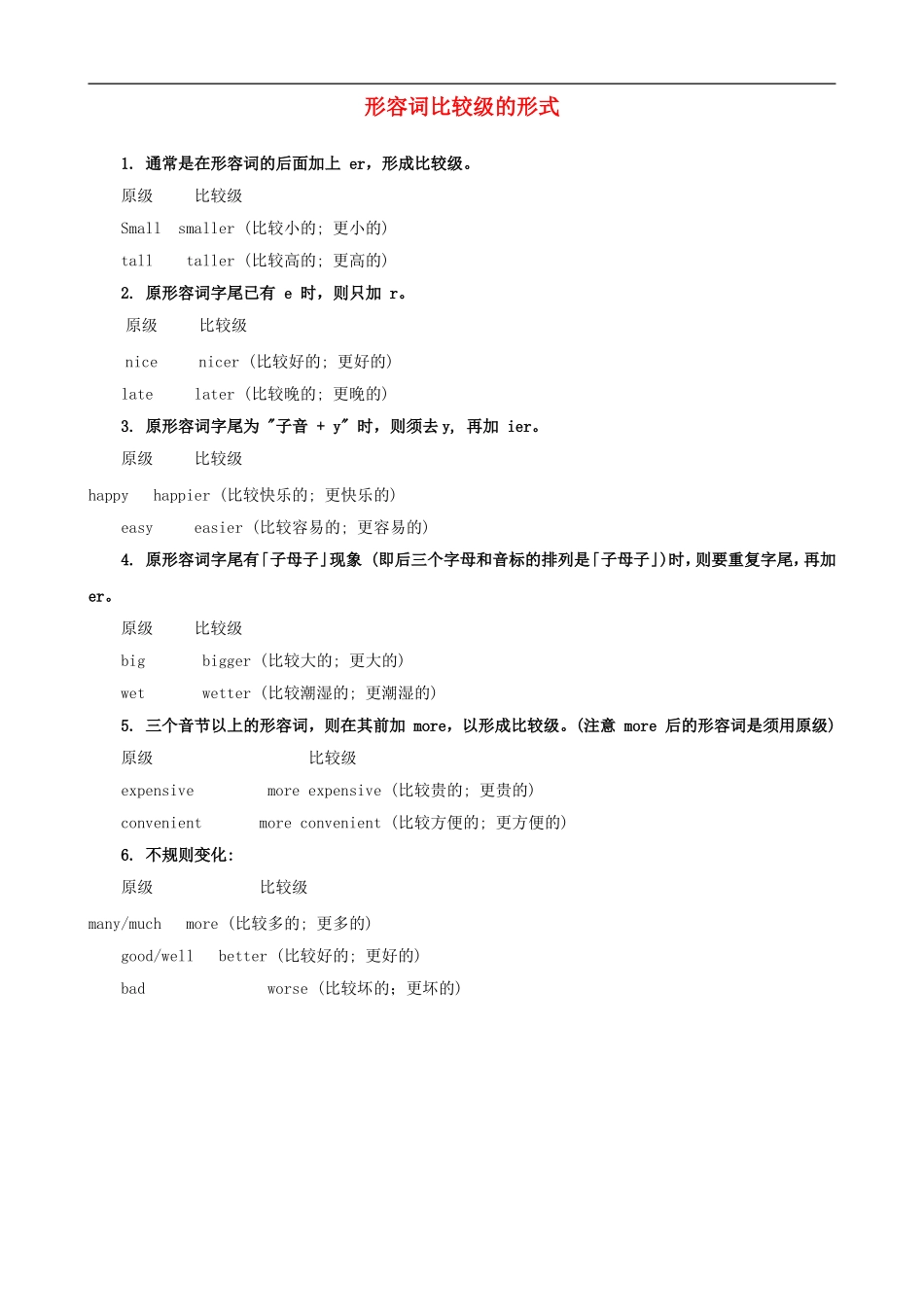 小学英语形容词比较级的形式知识点总结_第1页