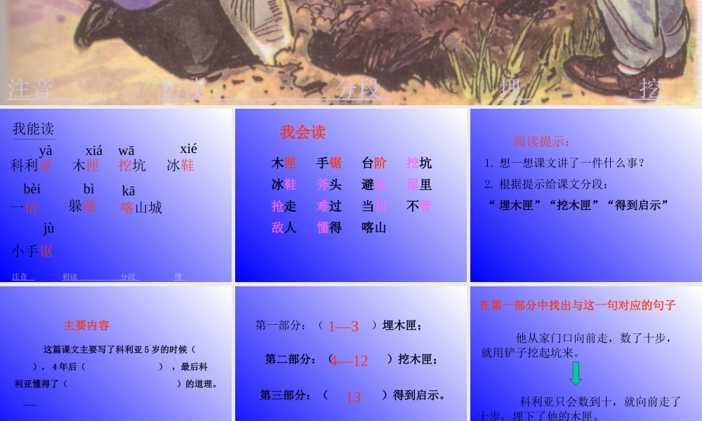 《科利亚的木匣》PPT