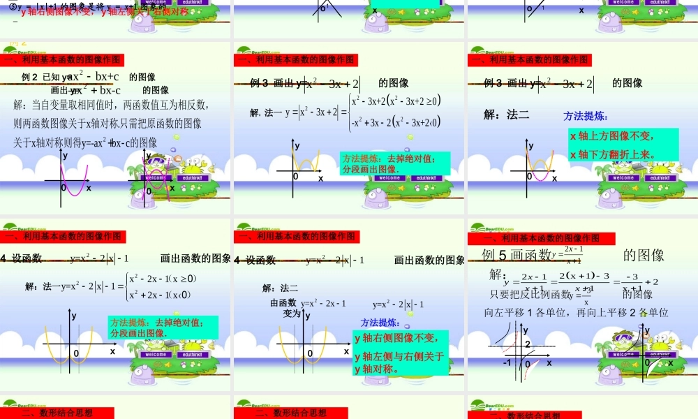 九年级数学(新高一)暑假辅导数学讲义 函数的图像课件 人教新课标版 课件