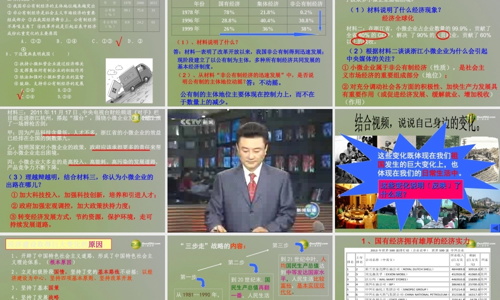 九年级政治全册 第七课 第1框造福人民的经济制度课件 新人教版 课件