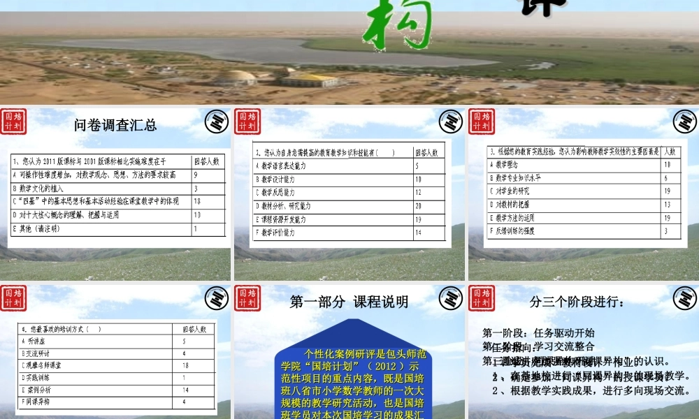 梁建业—个性化案例研评之同课异构