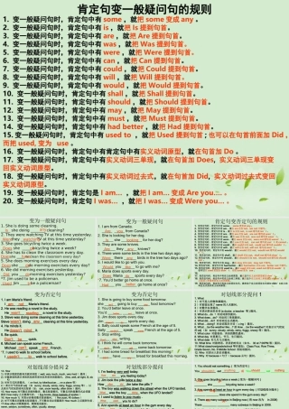 七年级英语 肯定句变一般疑问句的规则课件 人教新目标版 课件