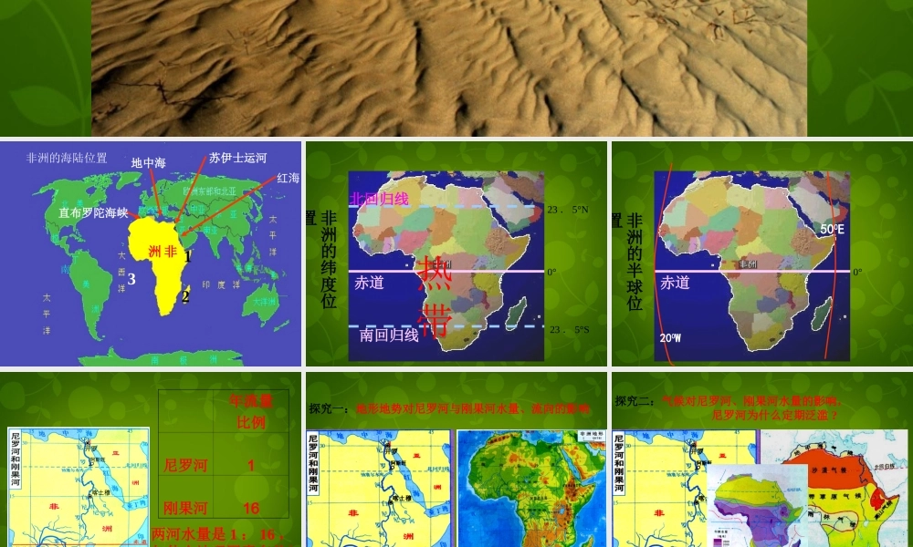 中学七年级地理下册 第八章 第三节 撒哈拉以南的非洲课件 (新版)新人教版 课件