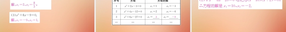 九年级数学上册 第2章 一元二次方程 24 用因式分解法求解一元二次方程作业课件 (新版)北师大版 课件
