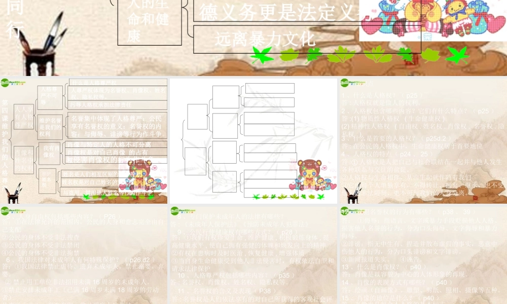 八年级思想品德下册 第二单元复习课件 人教新课标版 课件