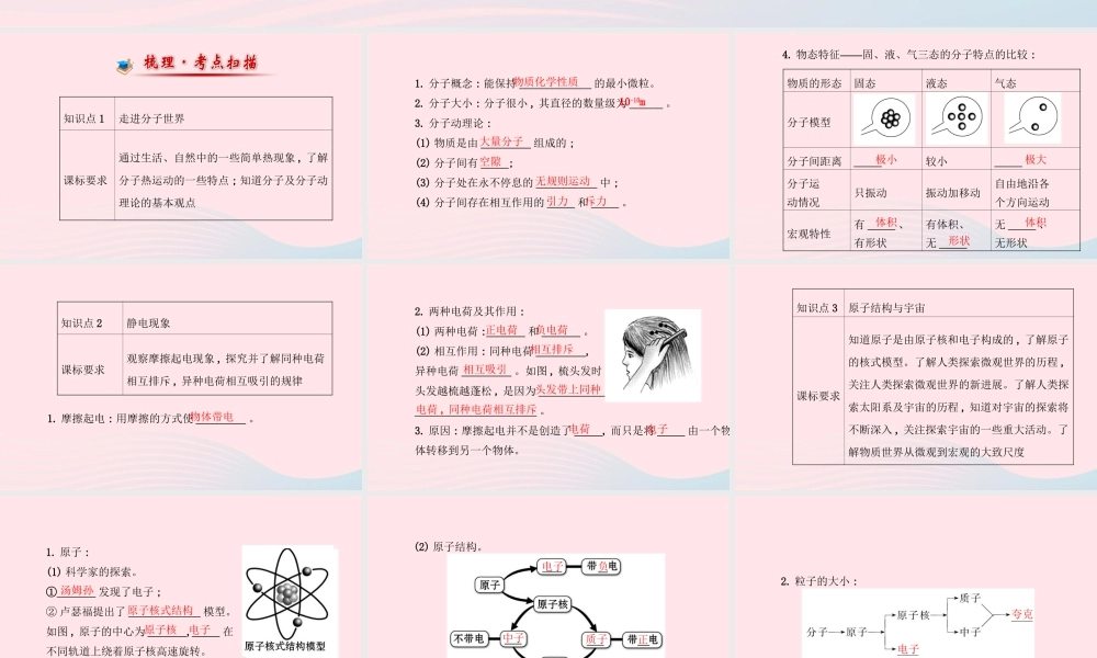 八年级物理下册 第七章从粒子到宇宙课件 (新版)苏科版 课件