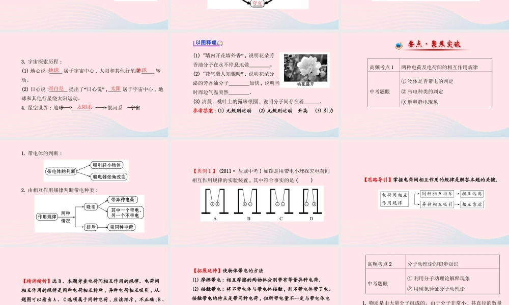 八年级物理下册 第七章从粒子到宇宙课件 (新版)苏科版 课件