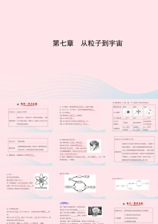 八年级物理下册 第七章从粒子到宇宙课件 (新版)苏科版 课件