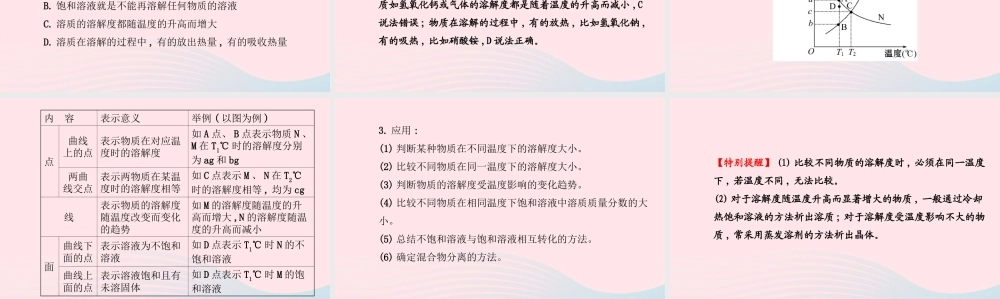 中考化学全程复习 第九单元 溶液 第2课时溶解度课件 新人教版 课件