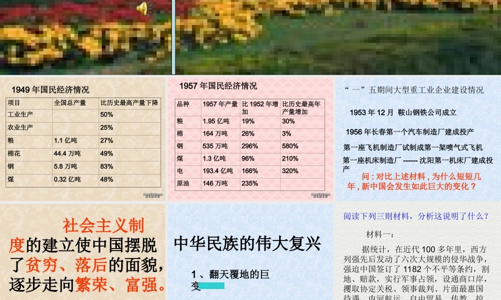 九年级政治中华民族的伟大复兴 课件