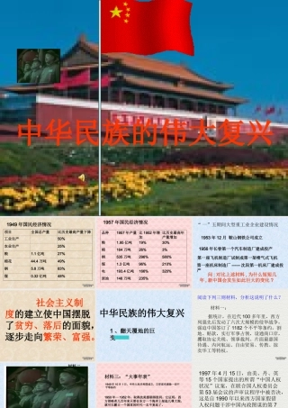 九年级政治中华民族的伟大复兴 课件