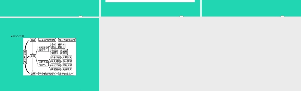 七年级语文上册 第五单元 22 看云识天气课件 (新版)新人教版 课件