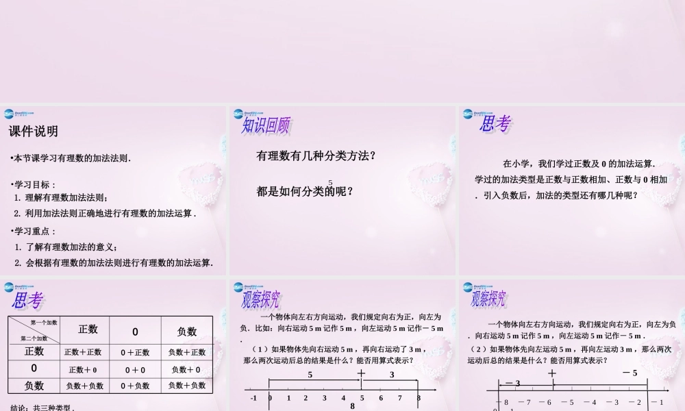 中学七年级数学上册 1.3.1 有理数的加法课件 (新版)新人教版 课件
