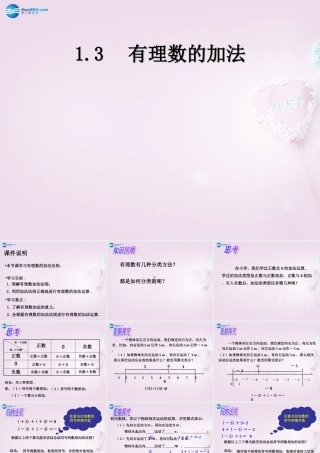 中学七年级数学上册 1.3.1 有理数的加法课件 (新版)新人教版 课件