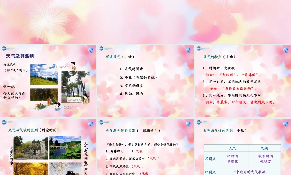 中学七年级地理上册 3.1 多变的天气课件 (新版)新人教版 课件