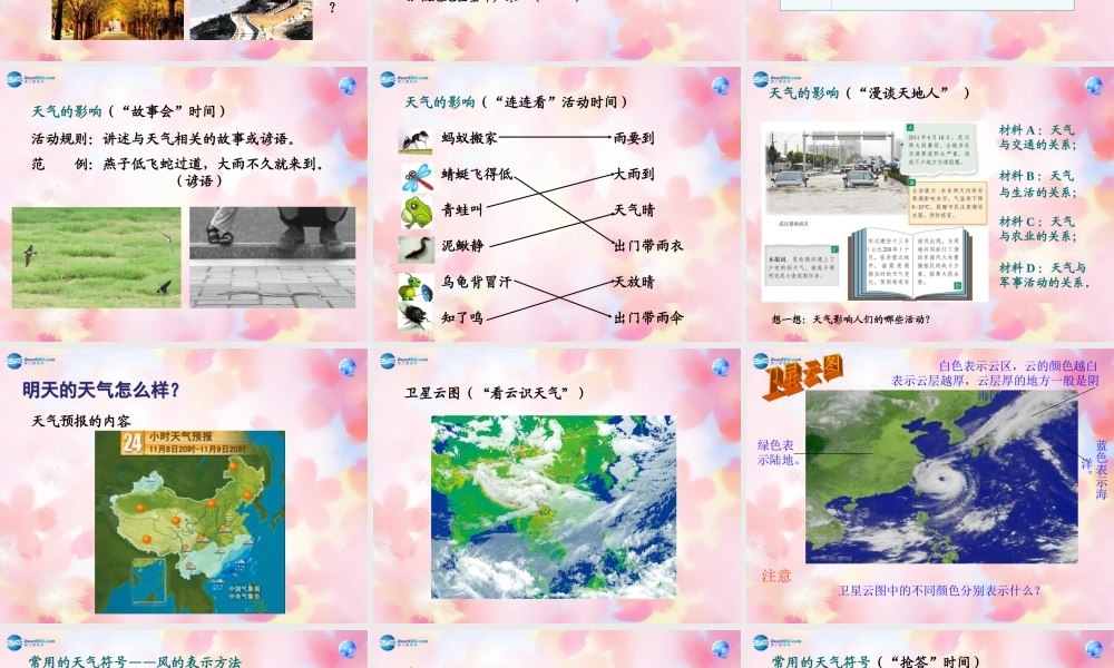 中学七年级地理上册 3.1 多变的天气课件 (新版)新人教版 课件