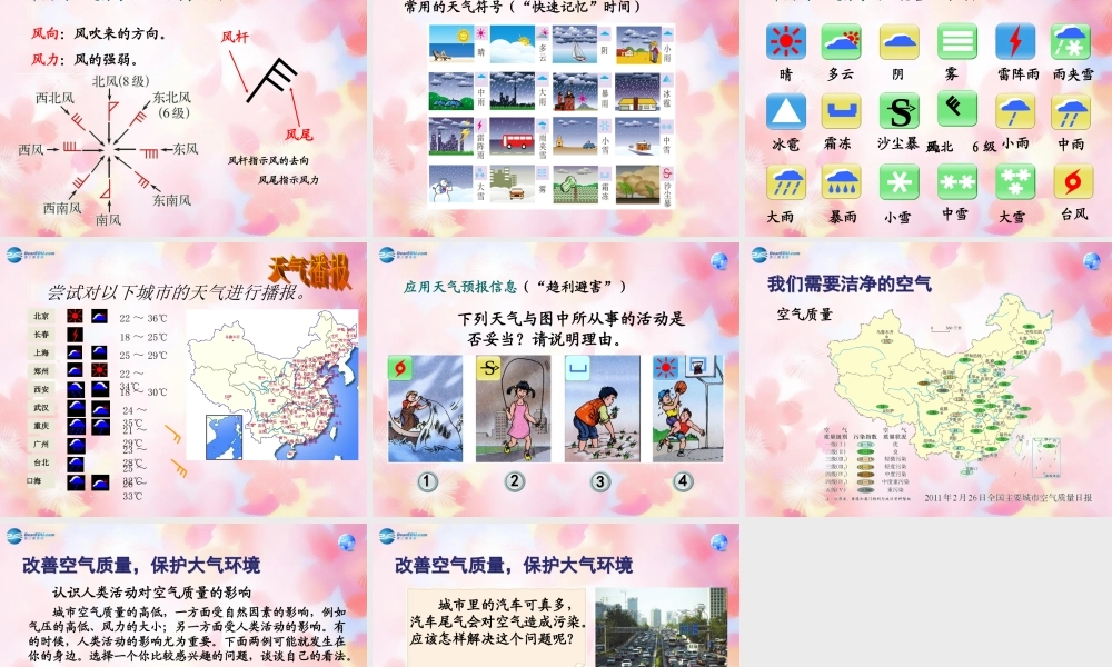 中学七年级地理上册 3.1 多变的天气课件 (新版)新人教版 课件