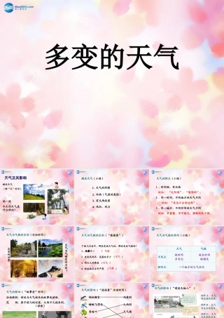 中学七年级地理上册 3.1 多变的天气课件 (新版)新人教版 课件