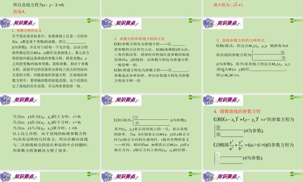 安徽省高三数学复习 第14单元第77讲 曲线的参数方程及应用课件 理 课件