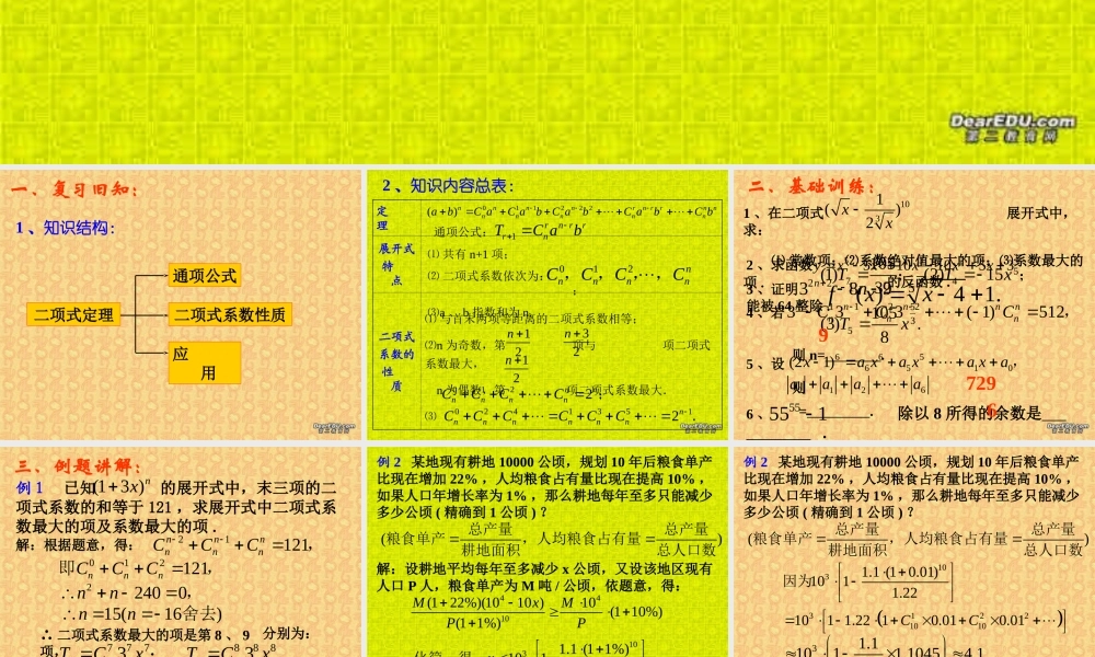 全章复习与小结(2) 江苏地区高二数学二项式定理课件[整理九课时]人教版 江苏地区高二数学二项式定理课件[整理九课时]人教版