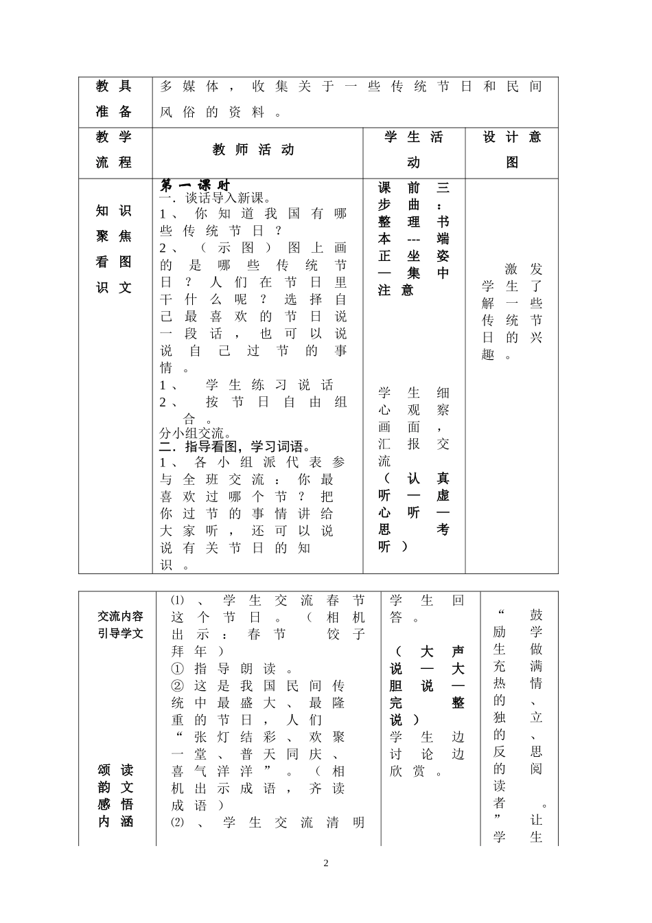 识字课教学设计_第2页