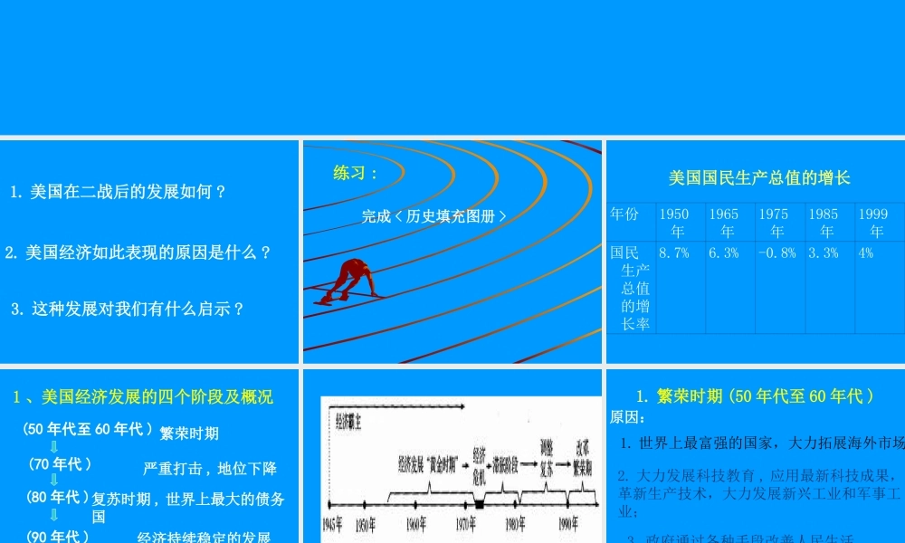 九年级历史美国经济的发展1课件