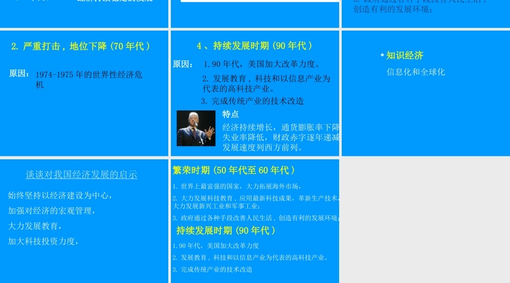 九年级历史美国经济的发展1课件