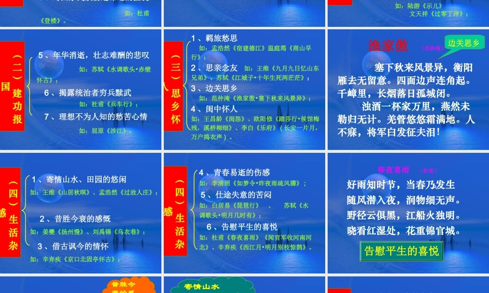 古典诗歌鉴赏思想内容艺术风格 高考专题指导 诗歌鉴赏课件锦[整理17套]人教版 高考专题指导 诗歌鉴赏课件锦[整理17套]人教版
