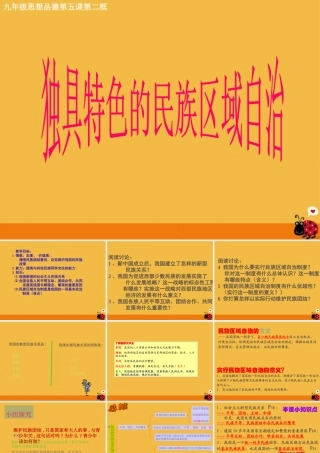 九年级政治 独具特色的民族区域自治课件 鲁教版 课件