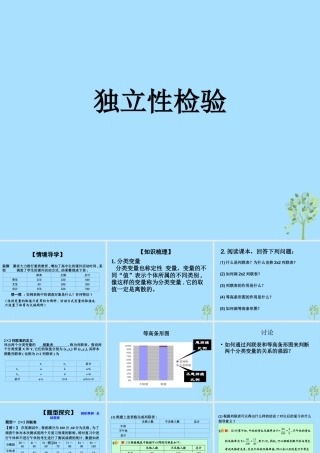 山西省忻州市高考数学 专题 独立性检验复习课件