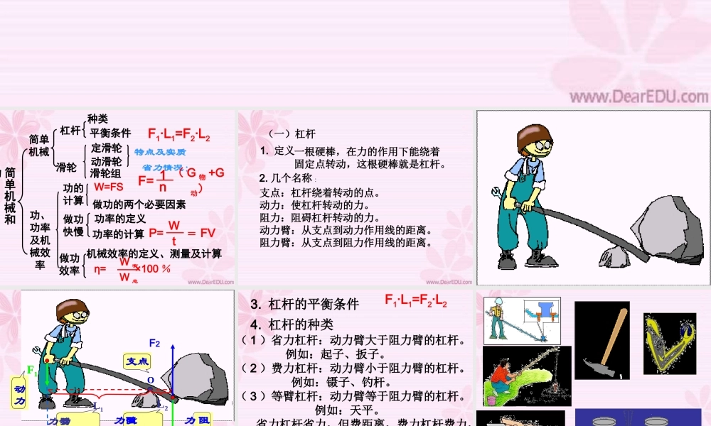 九年级物理简单机械复习课件 苏教版 课件