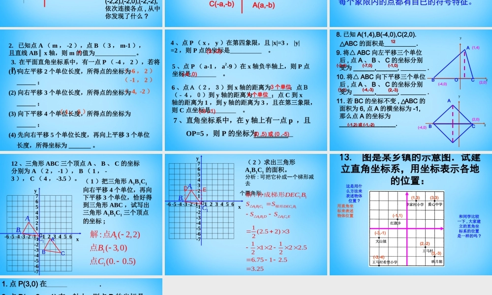中学七年级数学下册 第七章 平面直角坐标系复习课件 (新版)新人教版 课件