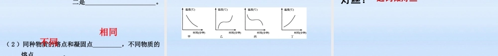 八年级物理上册 第四章物质的形态及其变化课件 粤教沪版 课件