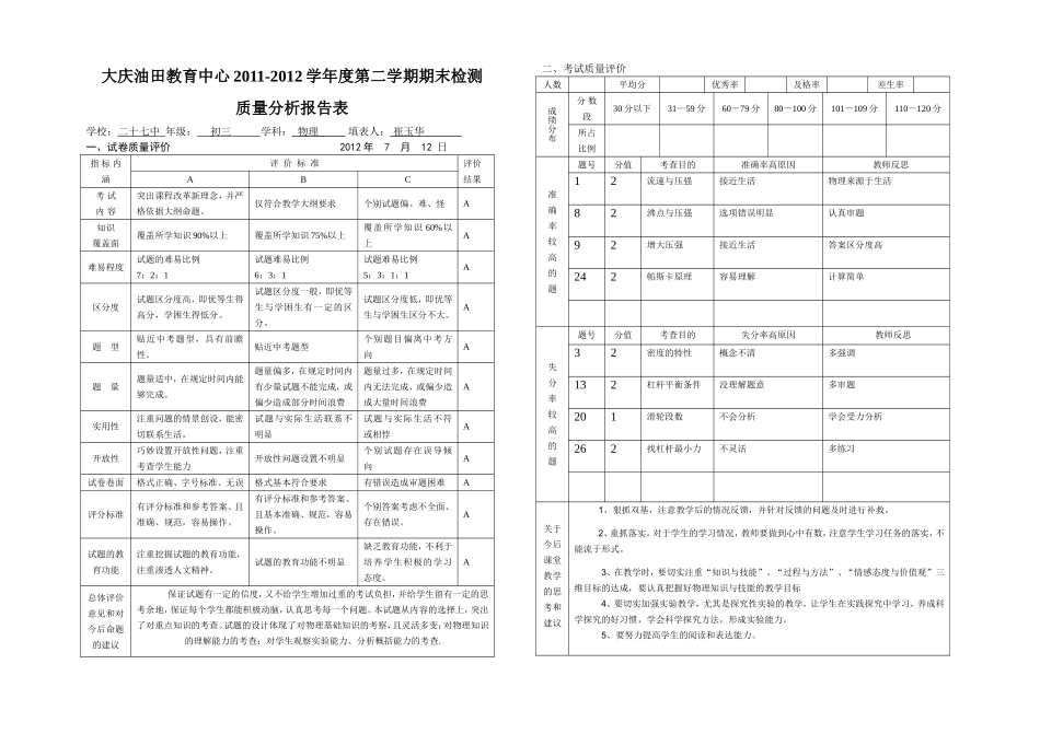 初三物理质量分析报告表_第1页