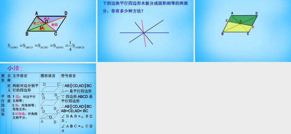 八年级数学下册 19.1 平行四边形课件 新人教版 课件