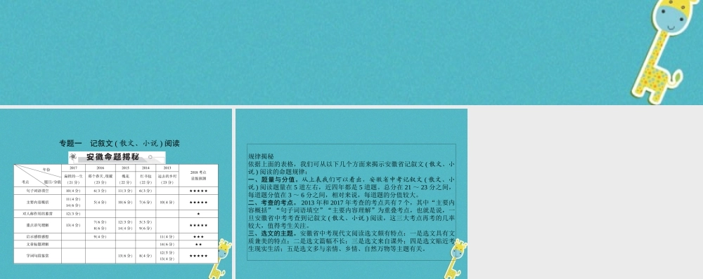 安徽省中考语文 第四部分 现代文阅读 专题一 记叙文(散文、小说)阅读 安徽五年命题揭秘复习课件
