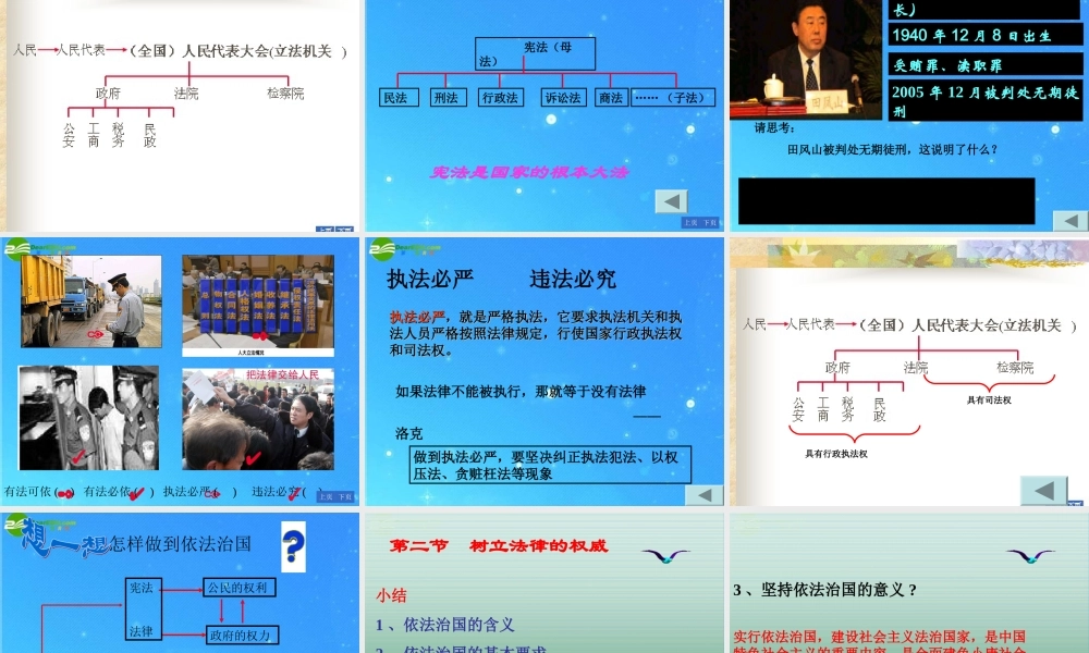 八年级政治下册 第五单元 第二节 树立法律的权威 课件 湘师版 课件