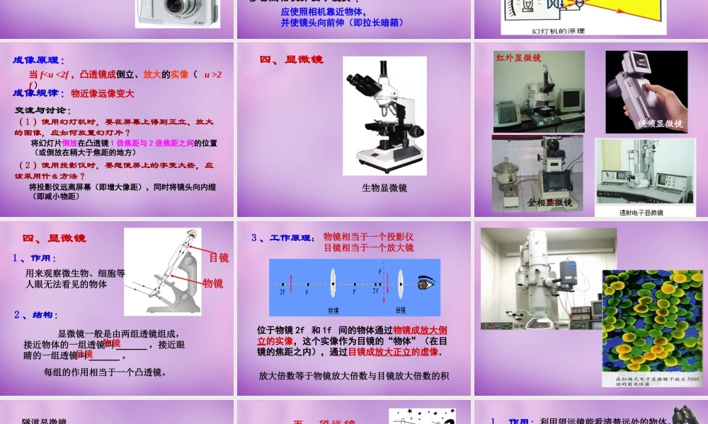 八年级物理全册 4.6 神奇的眼睛课件2 (新版)沪科版 课件