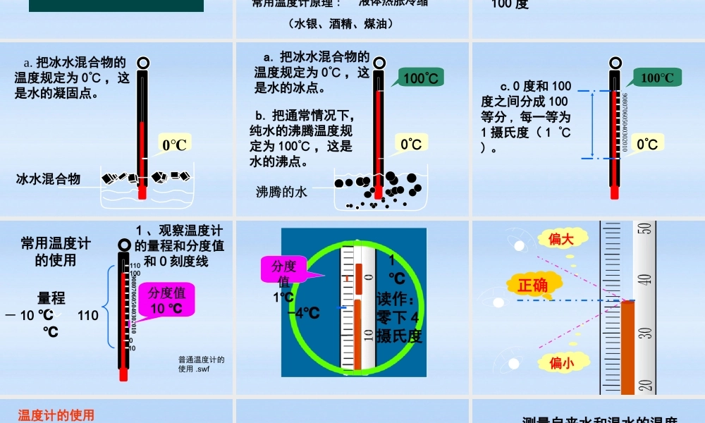 八年级物理上册 2.1物质的三态 温度的测量1课件 苏科版 课件