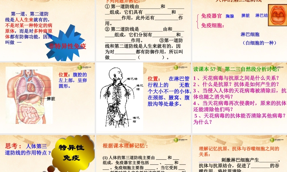 八年级生物下册 第八单元 1.2 免疫与计划免疫课件 新人教版 课件