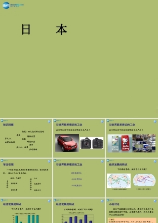 中学七年级地理下册 7.1 日本教学课件(新版)新人教版 课件