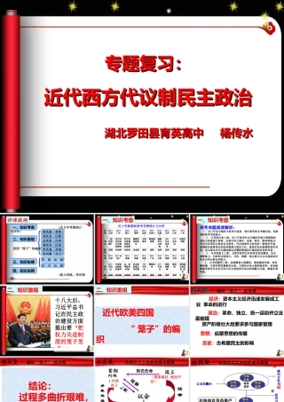 近代西方代议制民主政治(高中历史)