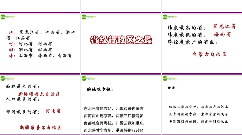 八年级地理上册辽阔的疆域 课件 人教版新课标 课件
