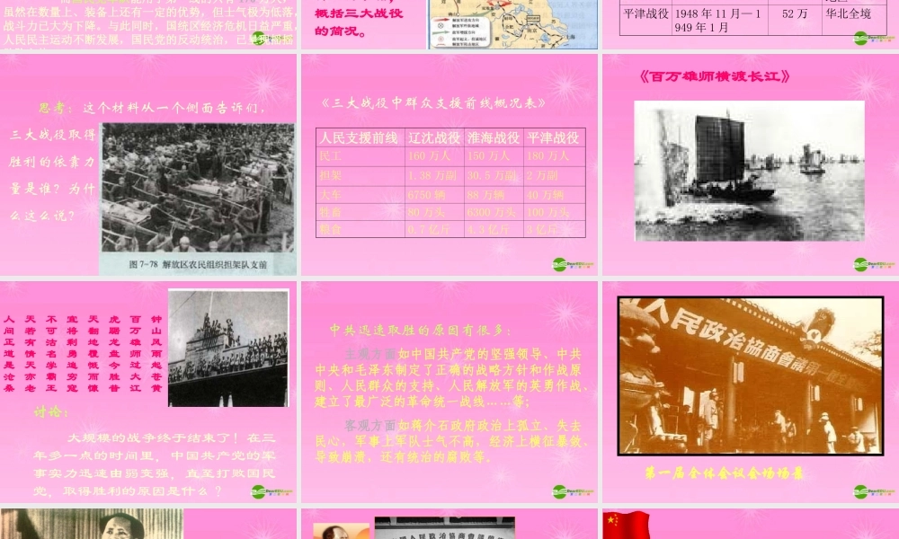 八年级历史下册 中国人民站起来了课件 人教新课标版 课件