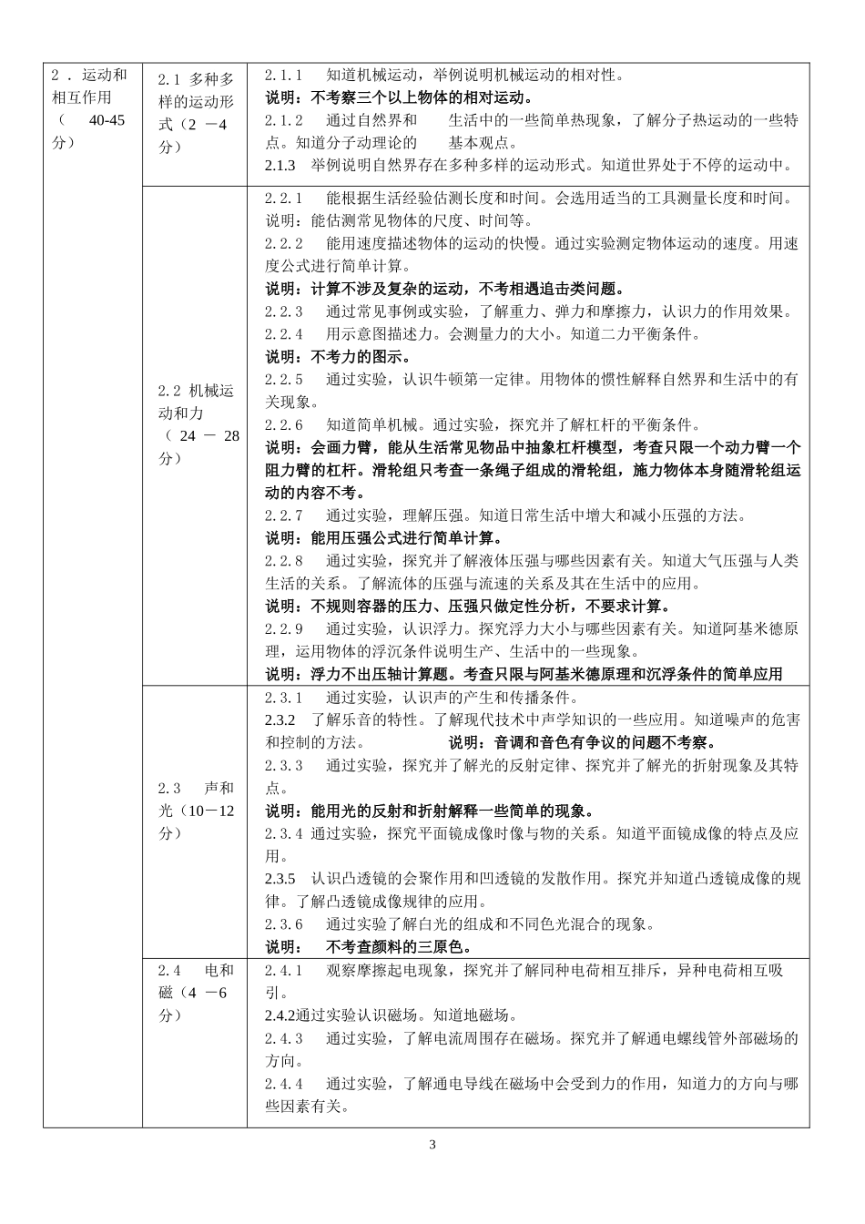 2015年龙东地区初中毕业学业考试物理学科考试说明_第3页