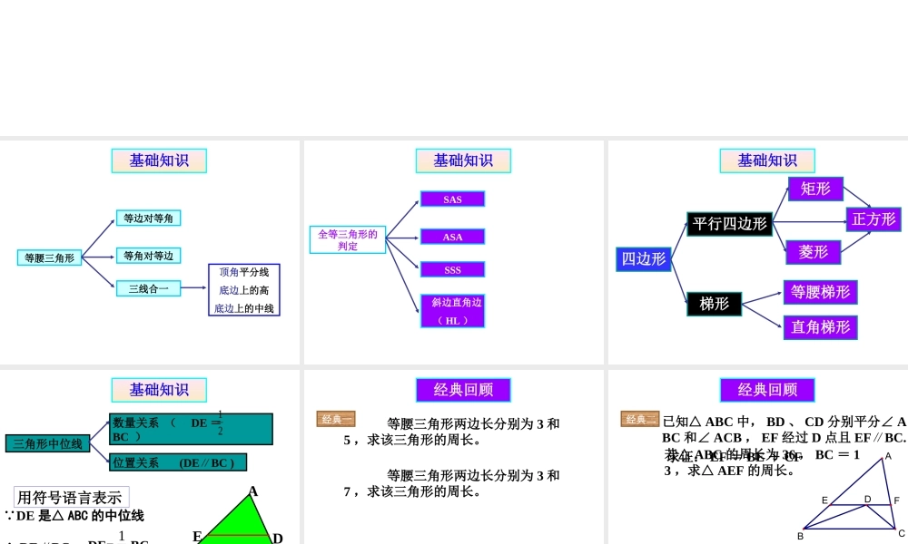 九年级数学中考——图形与证明复习课件人教版 课件