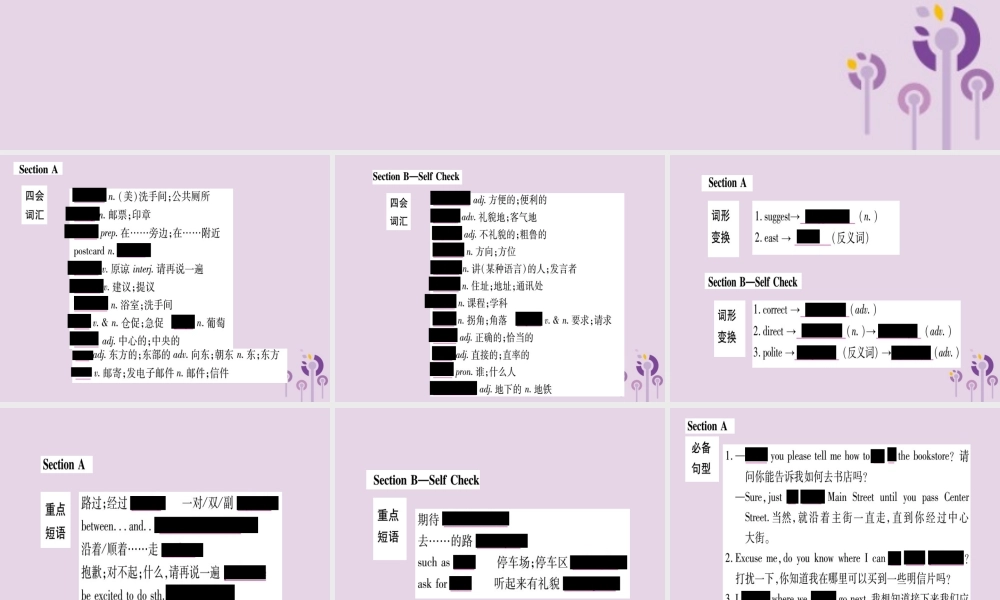 九年级英语全册 Unit 3 Could you please tell me where the restrooms are知识归纳作业课件 (新版)人教新目标版 课件