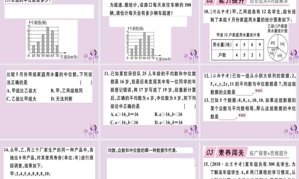 八年级数学下册 第二十章(数据的分析) 数据的集中趋势 .2.1 中位数和众数习题课件 (新版)新人教版 课件