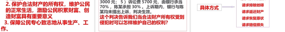 财产归谁所有